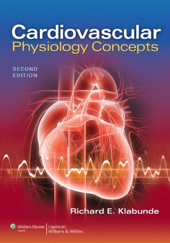 Cardiovascular Physiology Concepts 2011