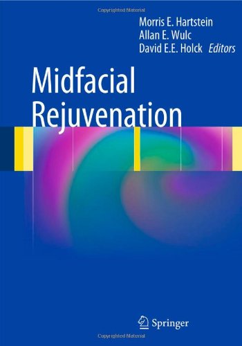 Midfacial Rejuvenation 2011