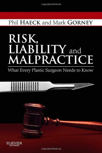 Risk, Liability and Malpractice: What Every Plastic Surgeon Needs to Know 2011