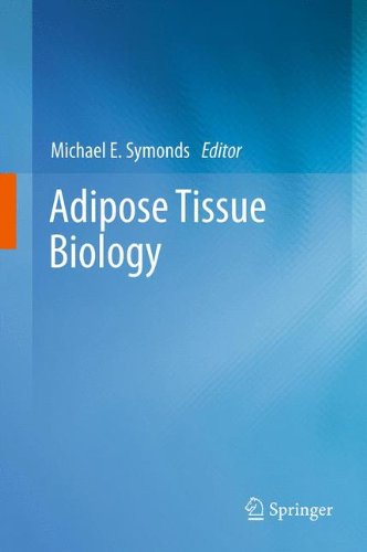 Adipose Tissue Biology 2011