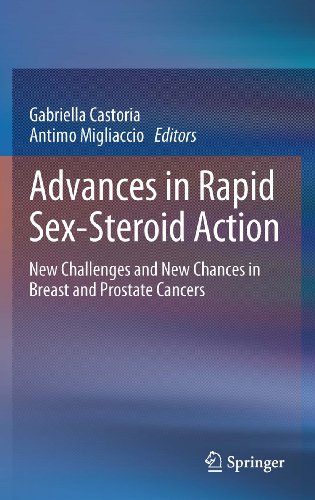 Advances in Rapid Sex-Steroid Action: New Challenges and New Chances in Breast and Prostate Cancers 2011