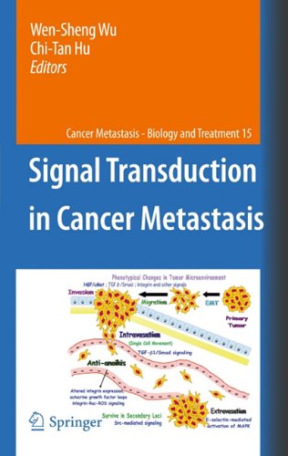 Signal Transduction in Cancer Metastasis 2010