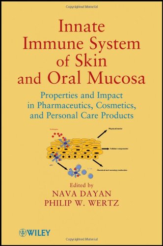 Innate Immune System of Skin and Oral Mucosa: Properties and Impact in Pharmaceutics, Cosmetics, and Personal Care Products 2011