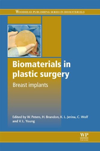 بیومواد در جراحی پلاستیک: ایمپلنت سینه