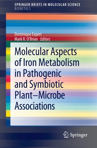 Molecular Aspects of Iron Metabolism in Pathogenic and Symbiotic Plant-Microbe Associations 2012