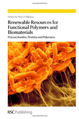 Renewable Resources for Functional Polymers and Biomaterials 2011