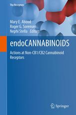EndoCANNABINOIDS: Actions at Non-CB1/CB2 Cannabinoid Receptors 2012