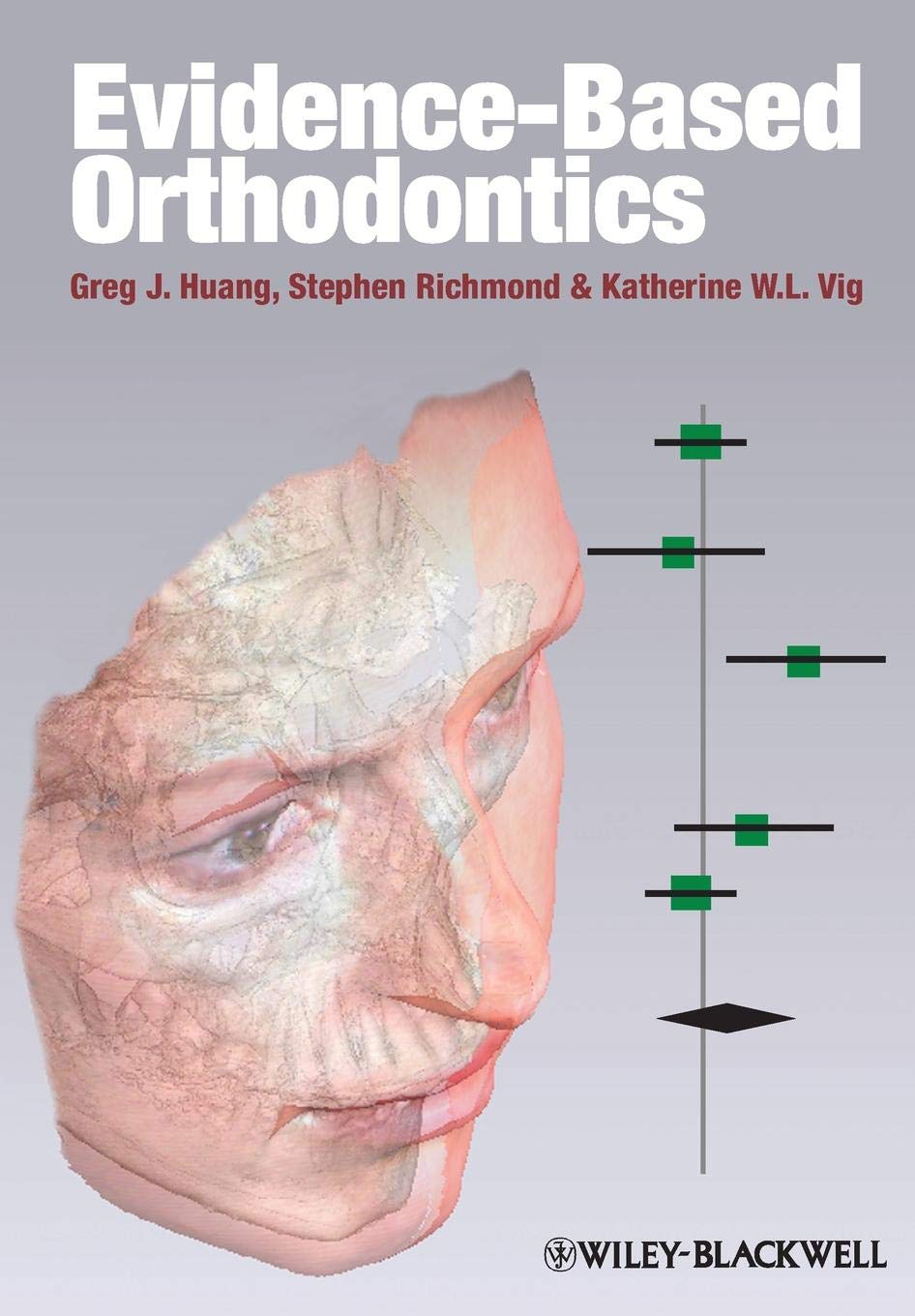 ارتودنسی مبتنی بر شواهد ۲۰۱۱