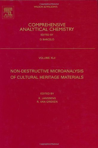 آنالیز میکروی غیرمخرب مواد میراث فرهنگی