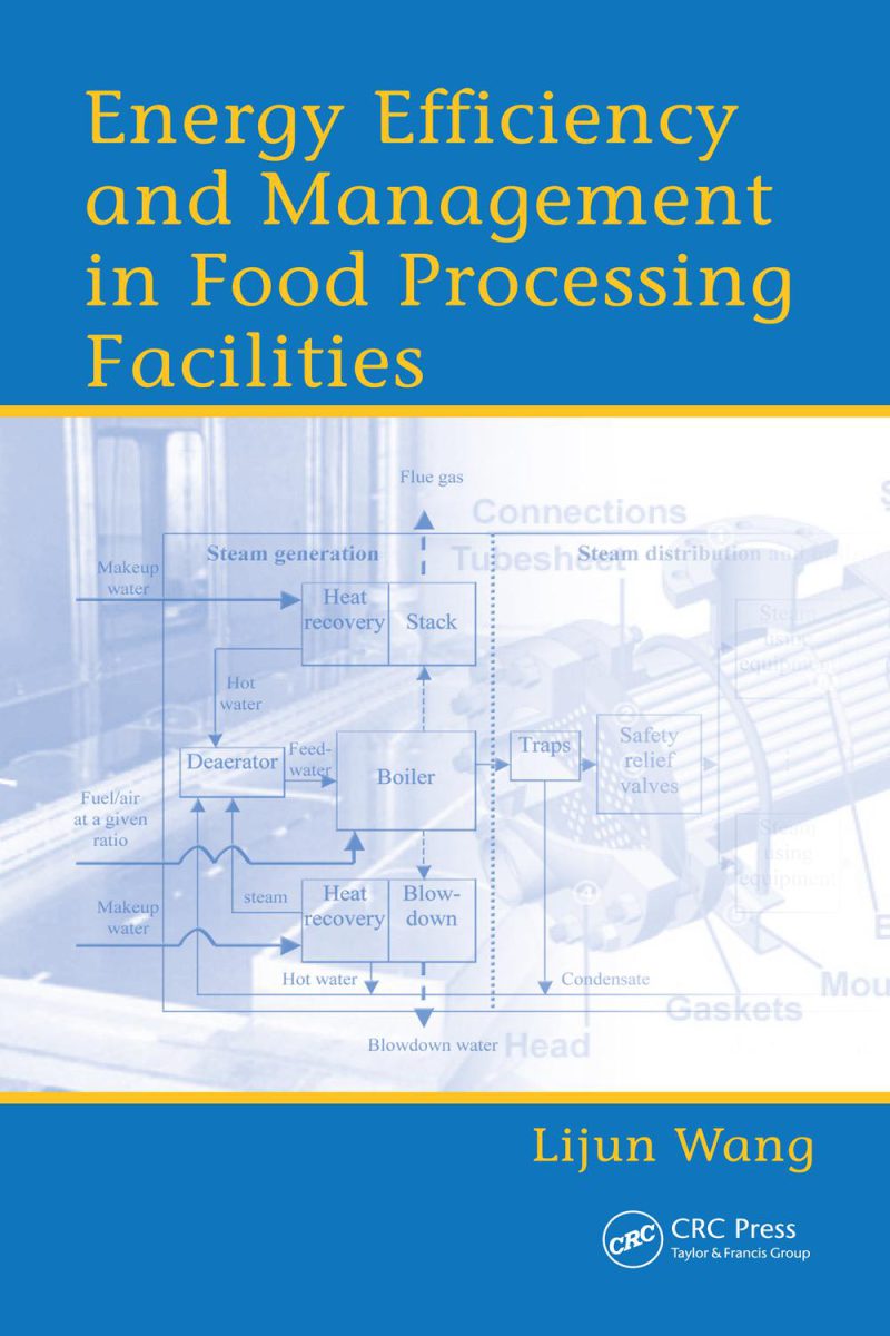 بهره‌وری و مدیریت انرژی در صنایع غذایی