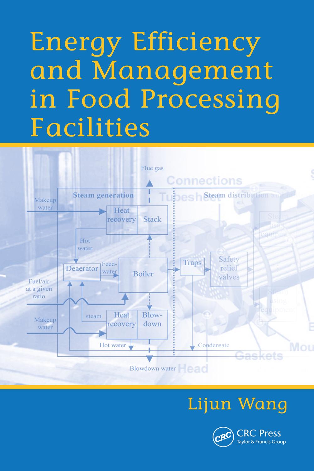بهره‌وری و مدیریت انرژی در صنایع غذایی
